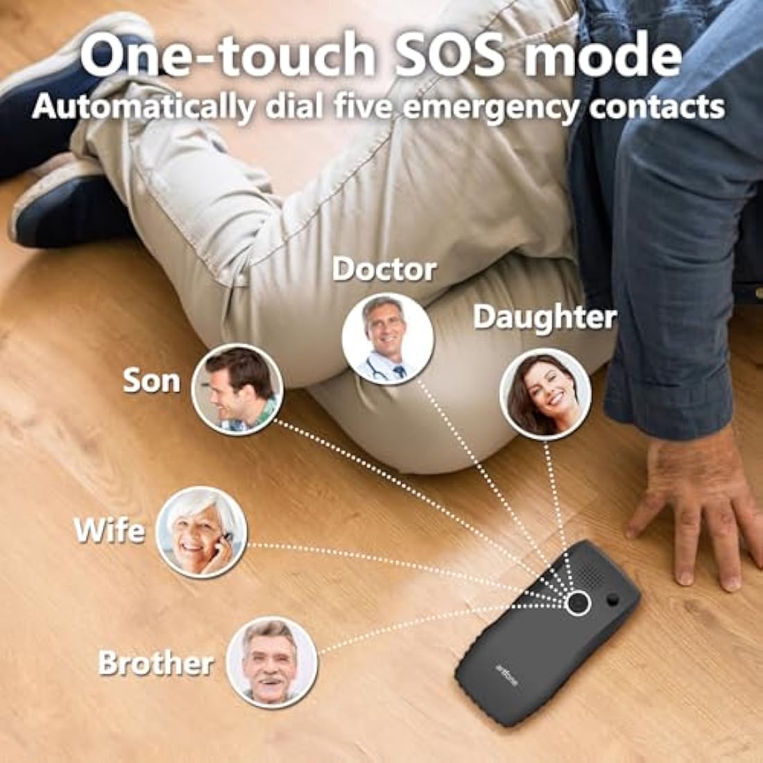 artfone C1+4G Big Button Mobile Phone for Elderly丨USB-C, Charging Dock丨1800mAh Battery丨Easy to Use Basic Elderly Phone丨SIM Free Unlocked Senior Mobile Phone丨SOS Button丨FM Radio丨Time Reporting - Black