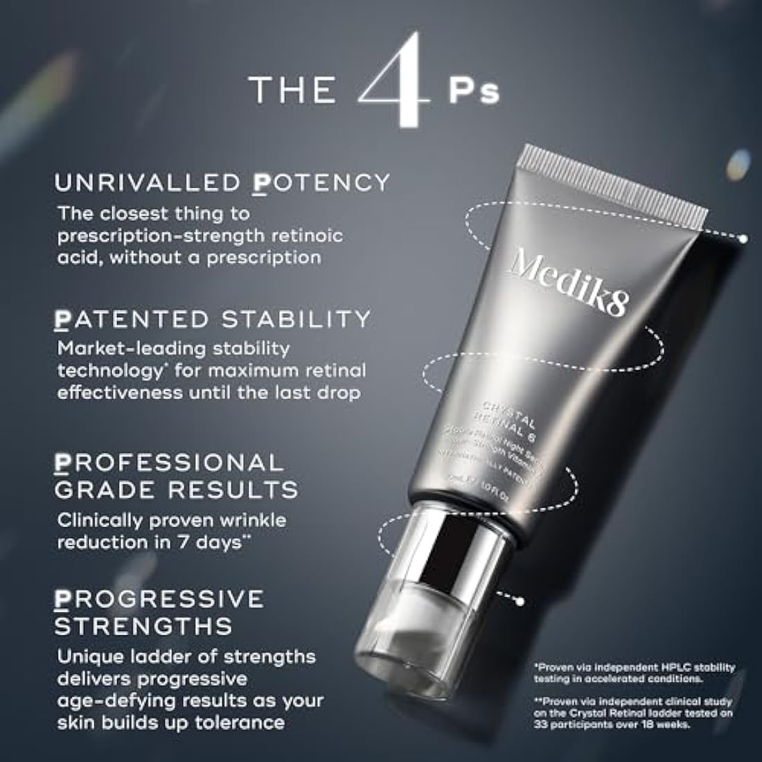 Medik8 Crystal Retinal 20 - Age-Defying Retinal Night Serum - Improves Wrinkles & Skin Firmness- 0.2% Retinal Strength - 11x Faster than Retinol - For Highly Experienced Vitamin A Users - 30ml