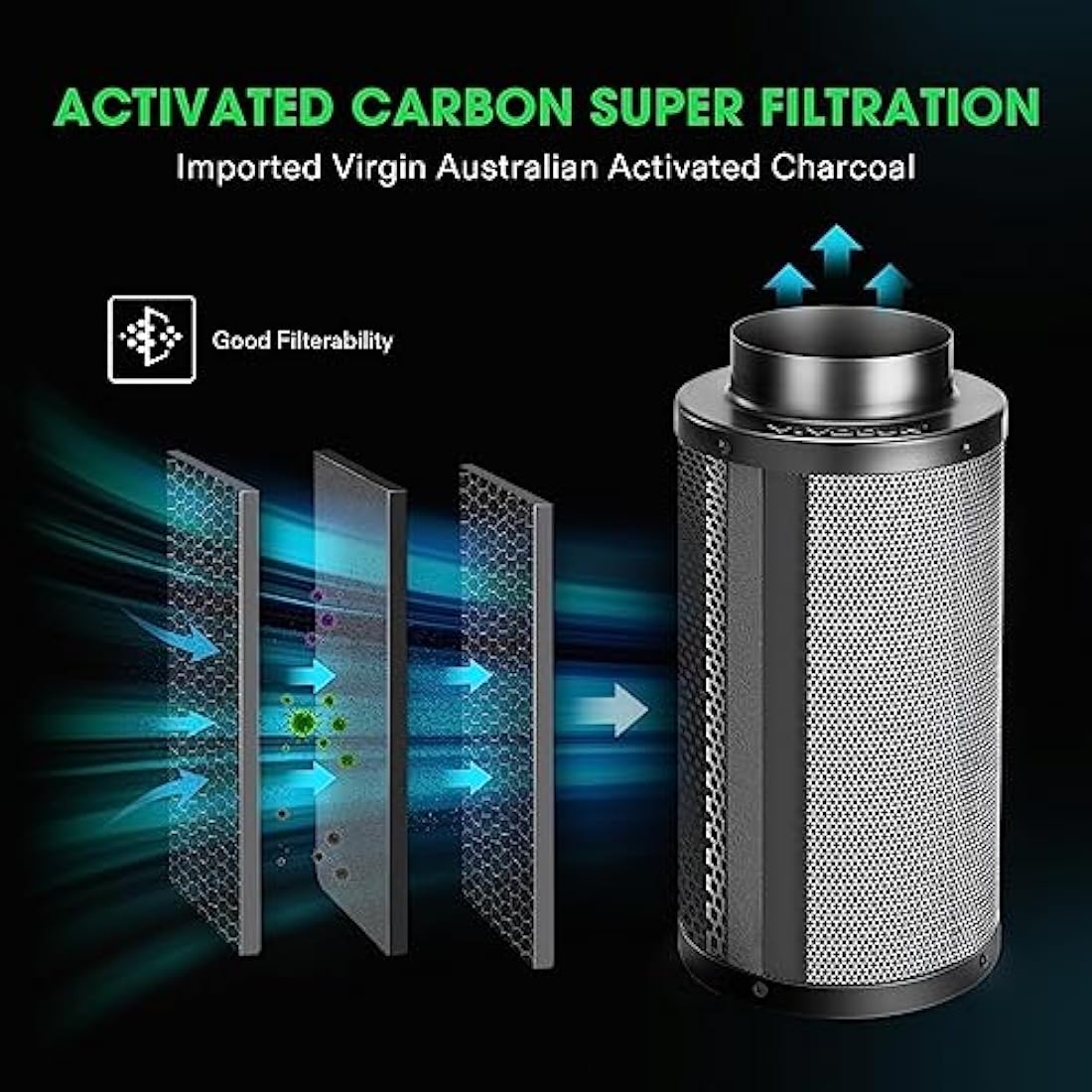 VIVOSUN 8 Inch Air Carbon Filter Smelliness Control with Australia Virgin Charcoal for Inline Fan, Grow Tent Smelliness Scrubber, Pre-Filter Included, Reversible Flange 8" x 20", Black