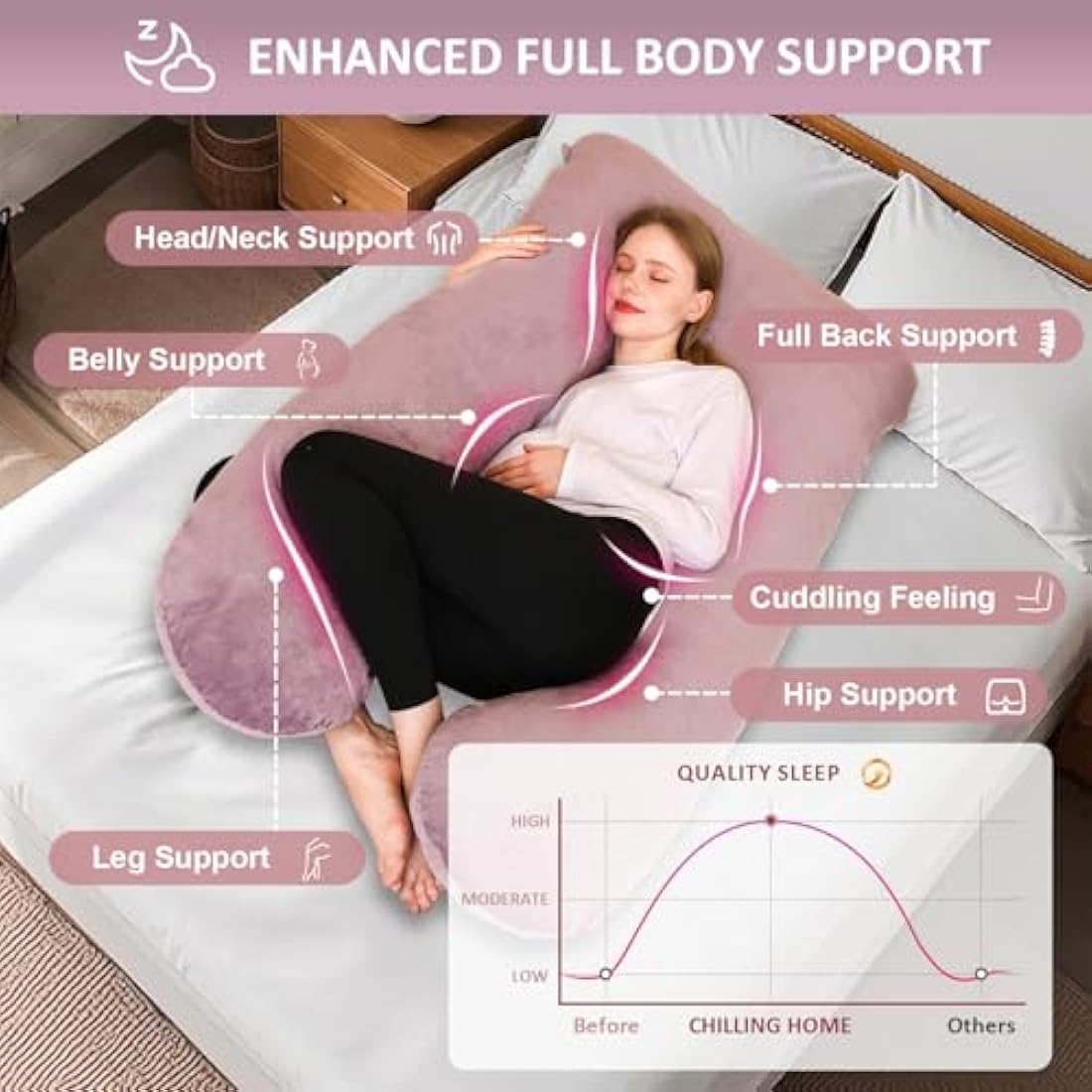 Chilling Home Pregnancy Pillows for Sleeping, U Shaped Maternity Pillow Cuddle Pillow, 55 inch Full Body Pillow Long Pillows for Sleeping, Maternity Body Pillows for adults with Cover Velvet