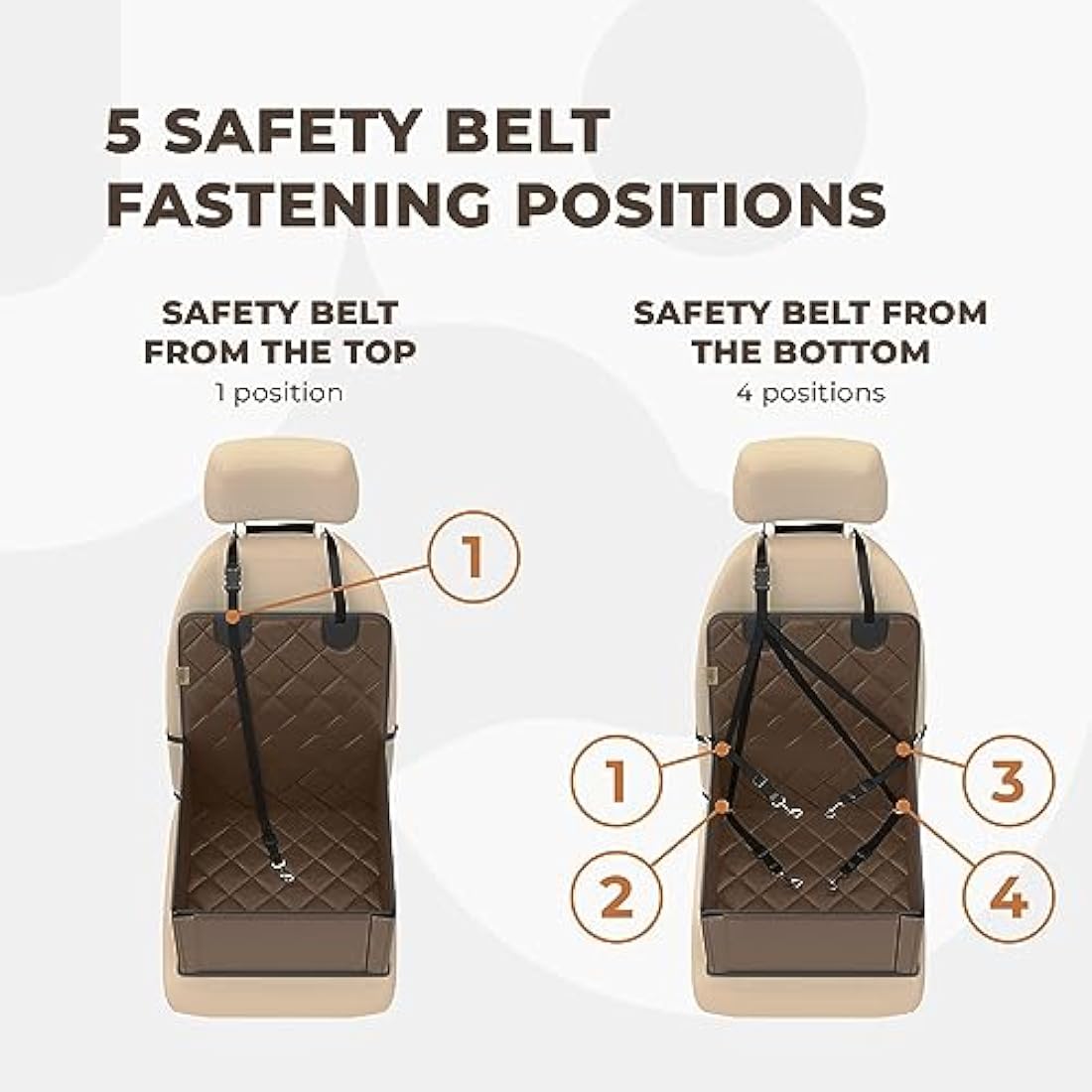 Wuglo Extra Stable Dog Car Seat - Robust Car Dog Seat or Puppy Car Seat for Small to Medium-Sized Dogs - Reinforced Walls and 3 Belts - Waterproof Pet Car Seat for Back and Front Seat (Brown)
