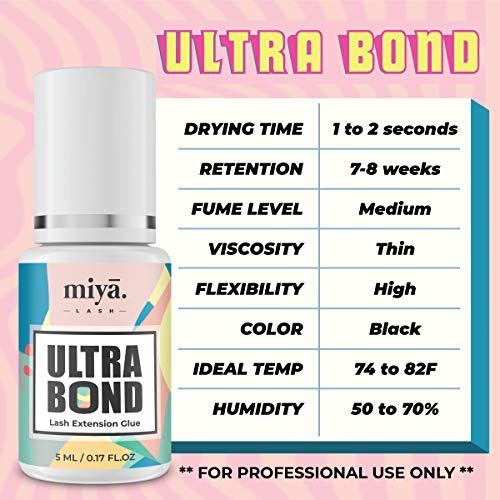 MIYA LASH Ultra Bond Eyelash Extension Glue | Professional Use | 8 Weeks Retention | 1-2 Sec Dry Time | Volume & Classic Individual Lash Adhesive | Super Strong Bond Lash Extension Glue 5ml Salon Use