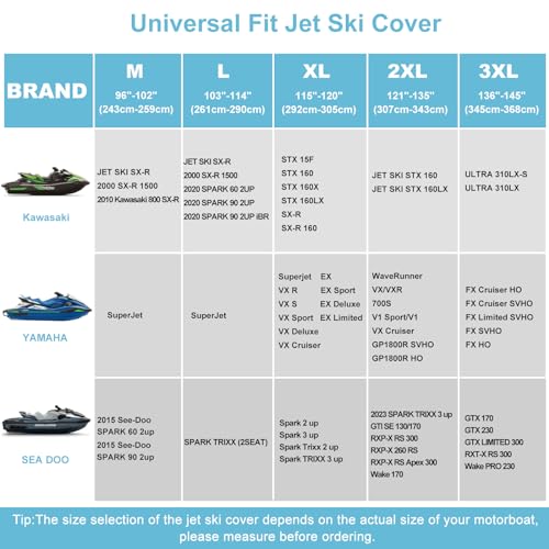 3 Seater Waterproof Jet Ski Cover,Upgraded Heavy Duty 420D PWC Cover with 2 Air Vent Marine Grade UV Resistant for Seadoo,Kawasaki,Waverunner Polaris