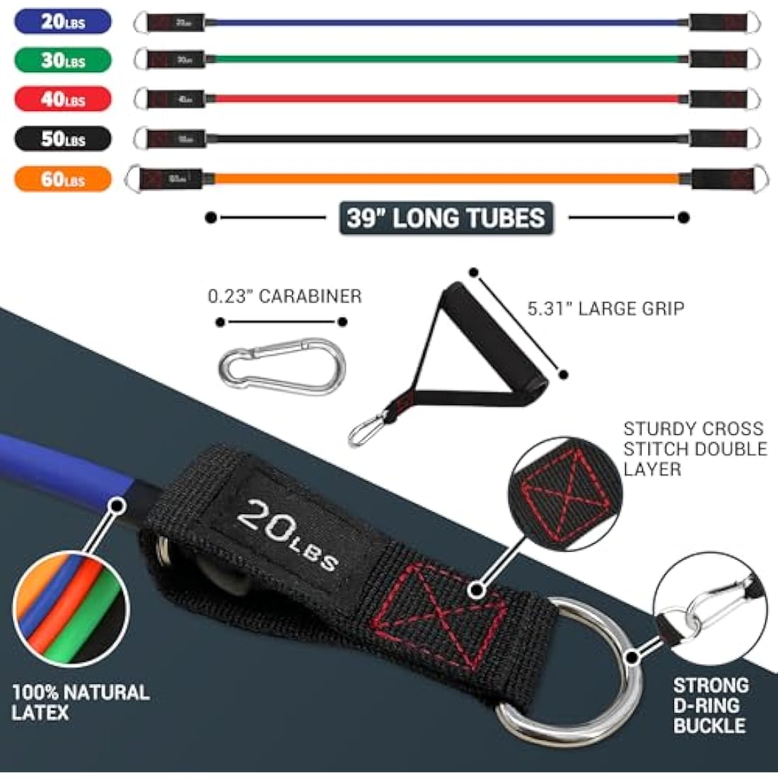 TheFitLife Exercise Resistance Bands with Handles - 5 Fitness Workout Bands Stackable up to 110/150/200/250/300 lbs, Training Tubes with Large Handles, Ankle Straps, Door Anchor, Carry Bag