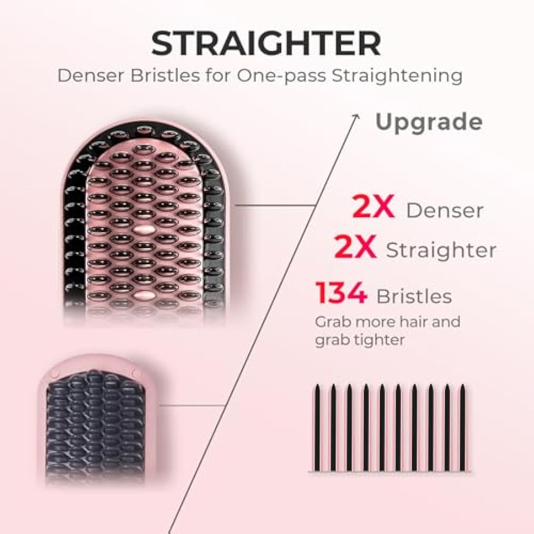 TYMO Ionic Plus Hair Straightener Brush UK, Upgraded Straightening Brush with Dense Bristles for Thick Hair, 16 Temps (80℃~230℃) LED Display, 10 Million ions, Dual Voltage, Hot Brush for Women (Pink)