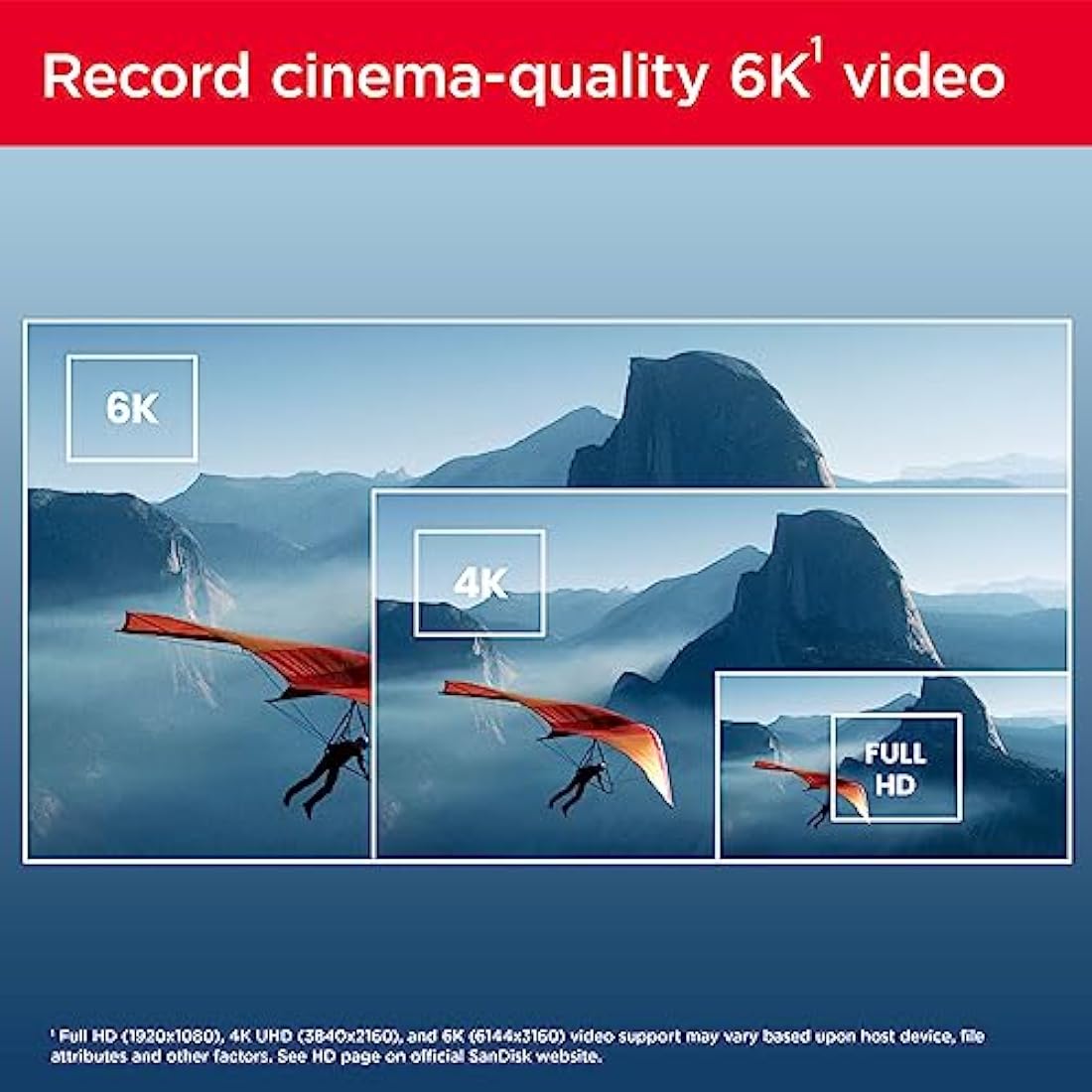 SanDisk 64GB Extreme PRO SDXC, Card up to 280MB/s, UHS-II, Class 10, U3, V60