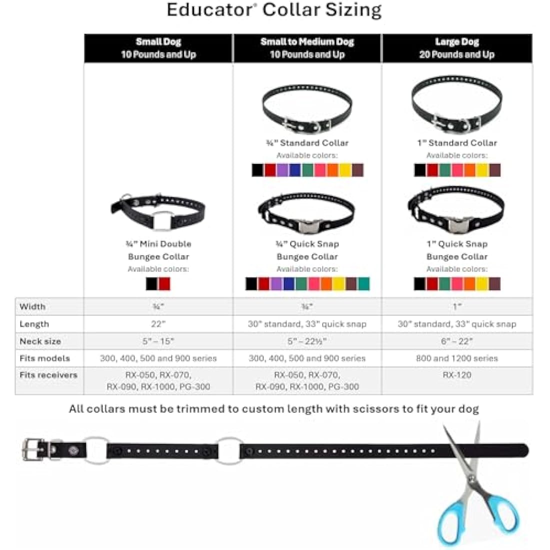 Educator Quick Snap Bungee Collar, 1-Inch Wide by 33-Inches Long, Red