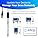 Bluelab PROBPH pH Probe, Replacement Probe with BNC Fitting, Easy Calibration