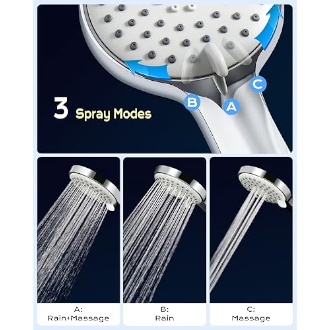 SAMODRA Shower Head,Low Water Pressure Boosting Handheld Shower Head High Pressure Water Saving 3 Powerful Spray Settings for Bathroom – Chrome