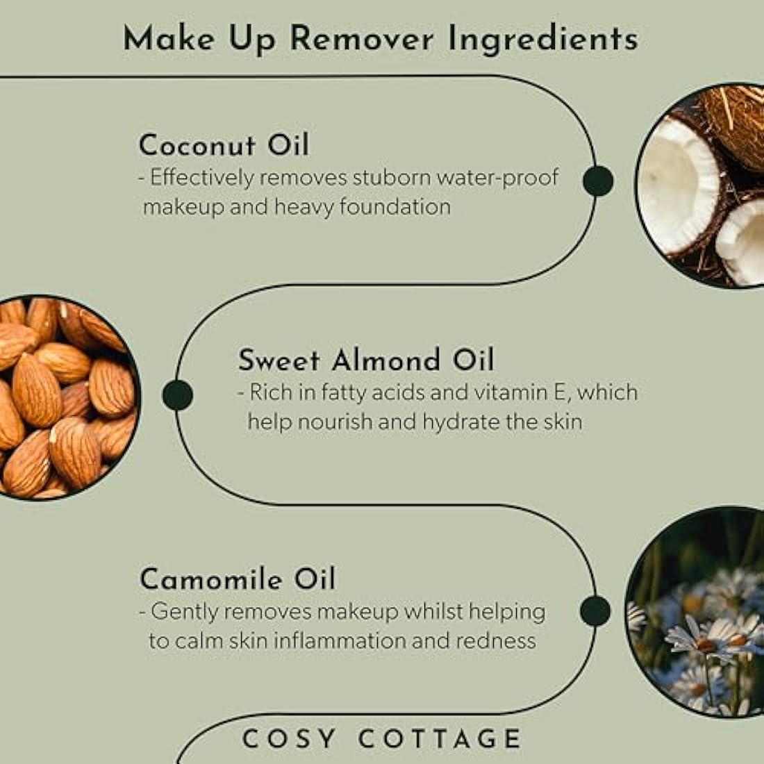 Cosy Cottage Natural Skincare Bundle - Chamomile Makeup Remover (100ml) & Rosehip and Raspberry Leaf Oil Face Serum (30ml) | Gentle Cleansing and Deep Hydration | Natural | Plastic-Free & Eco-Friendly