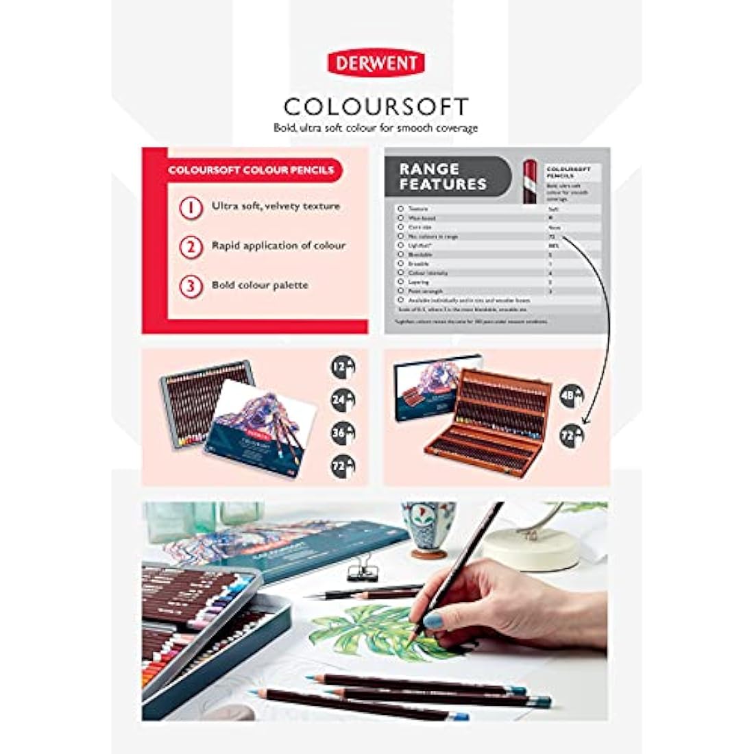 Derwent Colour Collection Sampler Kit, Set of 24 Pencils, Blocks and Accessories for Colouring and Drawing, Professional Quality, 0700212