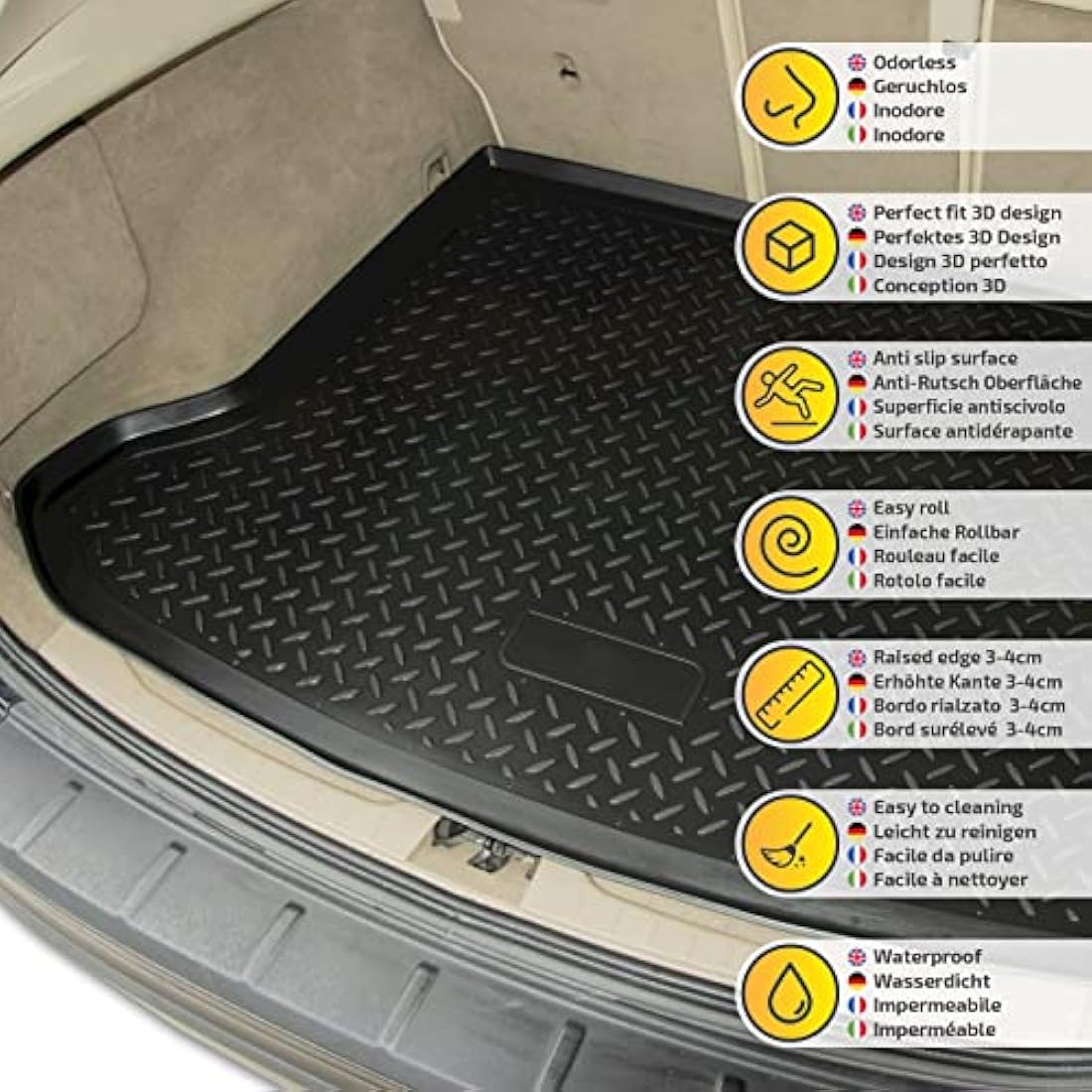 NORM Boot Liner, Boot Protector Mat fits 5 Series E61 5 Doors Estate 2003-2010, Heavy Duty, NON Slip Surface, Water Resistant, Dog Friendly, Raised edges, Easy to Roll