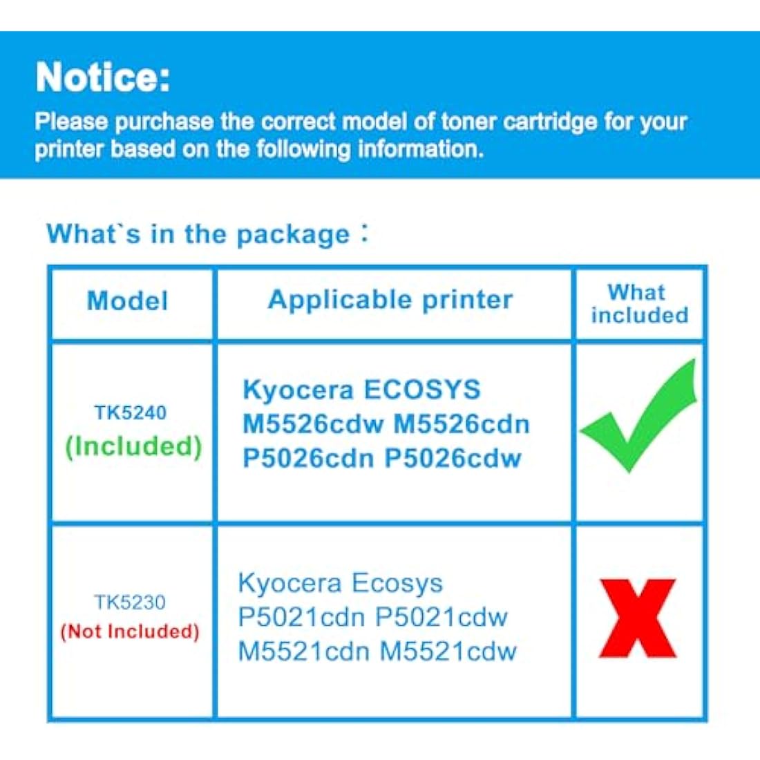 LCL Compatible Toner Cartridge TK-5240 TK-5240K TK-5240C TK-5240M TK-5240Y 1T02R70NL0 1T02R7CNL0 1T02R7BNL0 (4 KCMY) Replacement for Kyocera ECOSYS M5526 M5526cdw M5526cdn P5026 P5026cdn P5026cdw