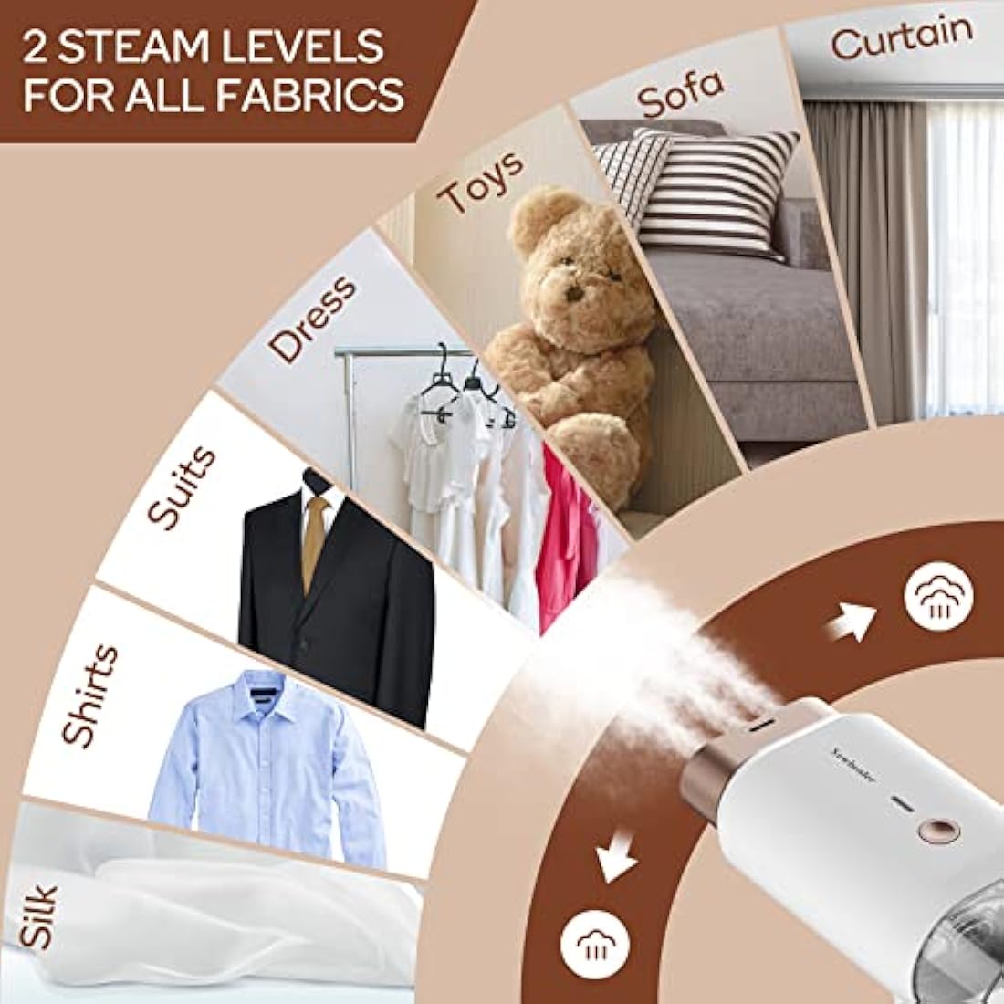 Newbealer Clothes Steamer, Portable Handheld Steamer for Clothes, 20s Fast Heat Up, 1200W 180ml Detachable Water Tank, Horizontal & Vertical Steaming for Home & Travel