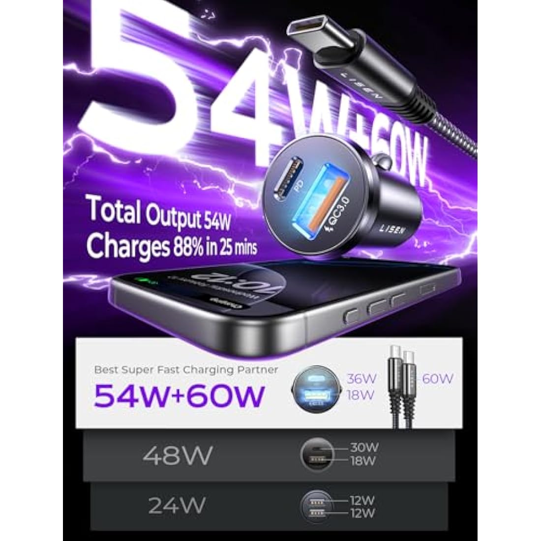 LISEN Car Charger Adapter USB C 54W 12V USB Socket [USBC 36W+QC18W] 60W USB C Cable PD3.0 Car Phone Charger Cigarette Lighter USB Charger for iPhone 16 Pro Samsung S25 Ultra Camping Car Accessories