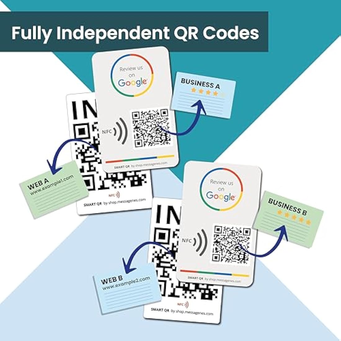 Reusable Review Tap Card for Google Reviews and Menu or Website- 2-Cards Pack - QR & Tap NFC Review + QR INFO Card - Review Us on Google Tap Card - iPhone & Android - Set Up at Home | by MESSAGENES