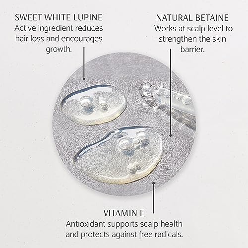 Percy & Reed Give Me Strength Strengthening Scalp Concentrate - High Performance Serum, Thickens Hair. Dermatologically Tested. Free from Gluten, Sulphates, Silicones & Parabens. Vegan - 50ml