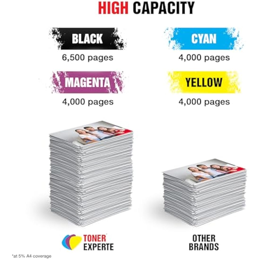 TONER EXPERTE Compatible Brother TN423 TN421 Toner Cartridge Replacement for TN-423 TN-421 for DCP-L8410CDW HL-L8260CDW HL-L8360CDW HL-L9310CDW MFC-L8690CDW MFC-L8900CDW 4-Pack