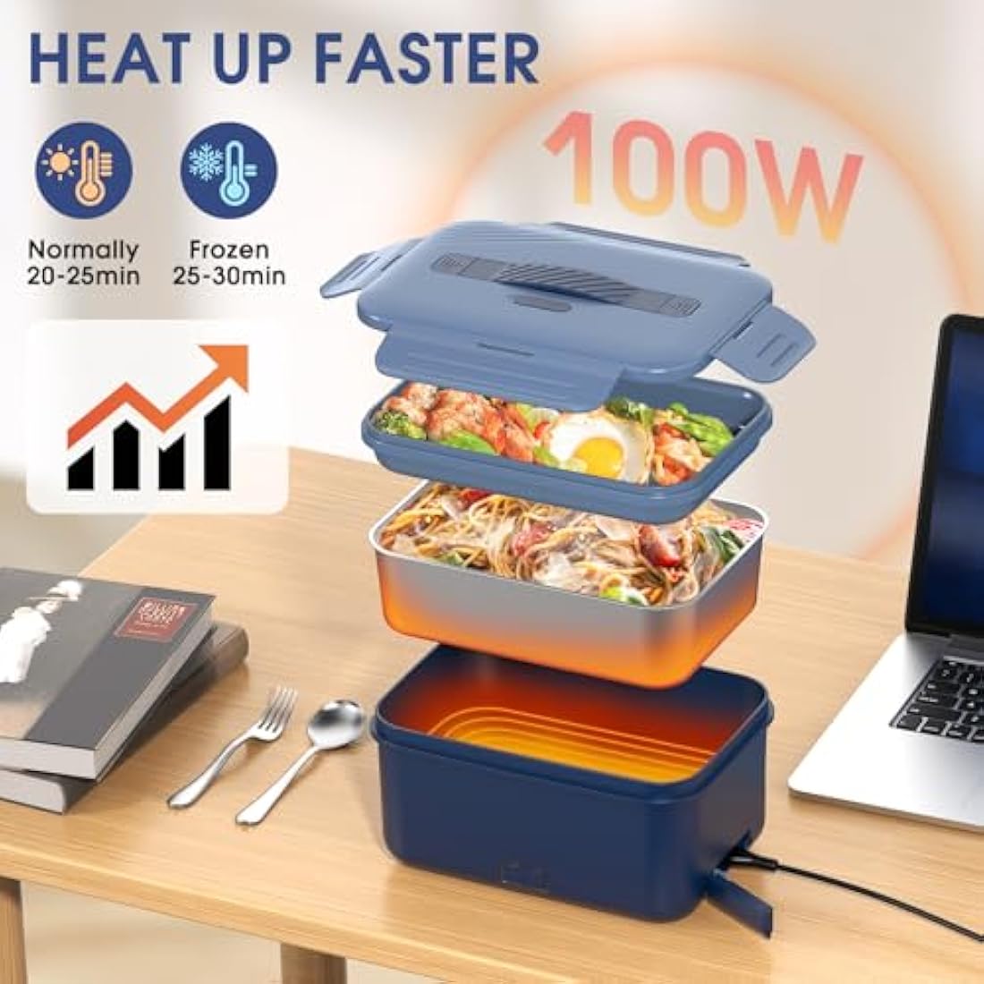Monteka Electric Lunch Box for Adults, 100W Heated Lunch Box with Spoon, Fork and Insulated Lunch Bag, 1.8L Large 304 SS Container, 12V/24V/230V Electric Lunchbox for Car Truck Home, Gifts for Lover