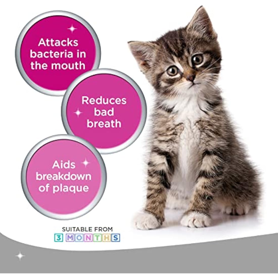 LOGIC Oral Hygiene Gel for Dogs & Cats, Small