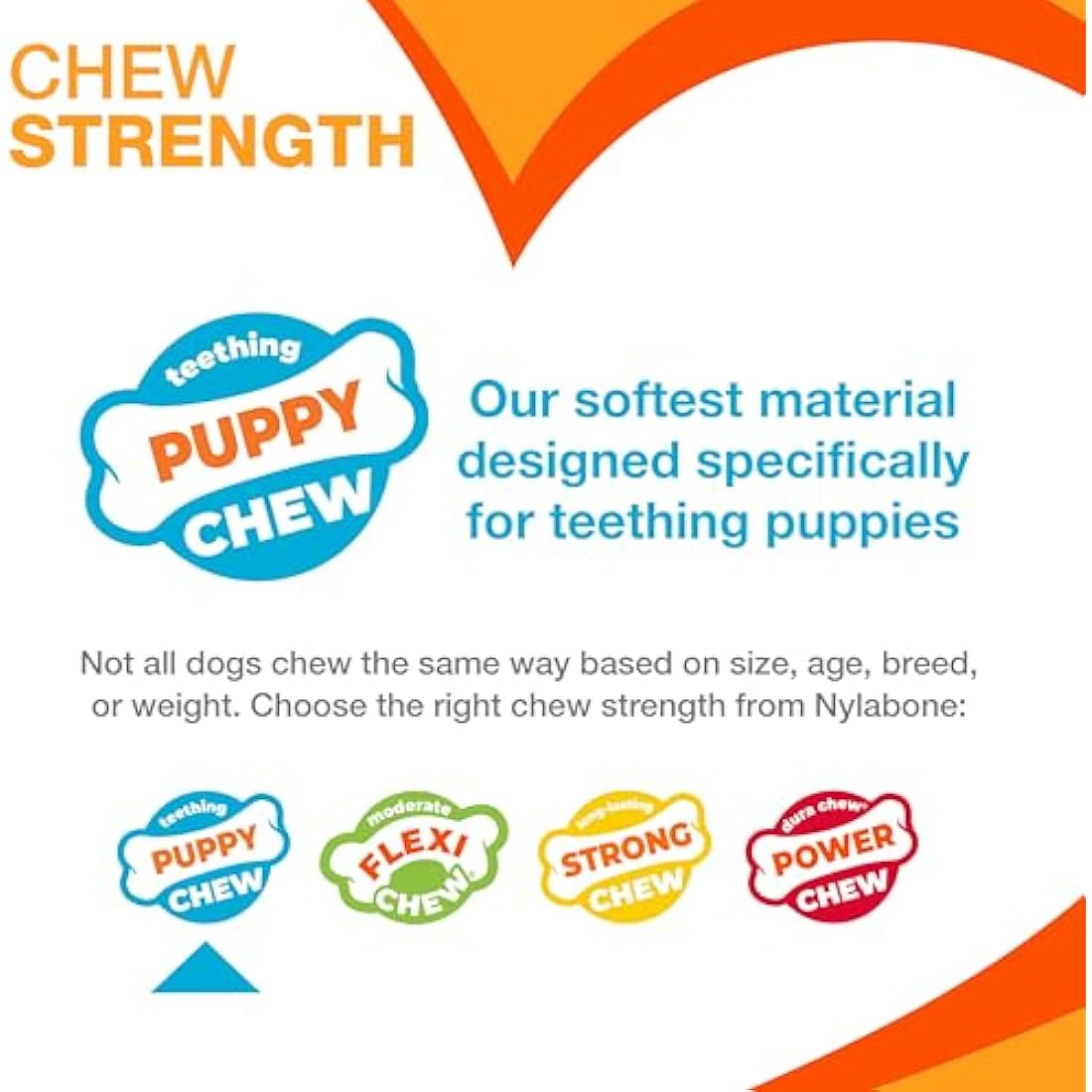 Nylabone Gentle Puppy Dog Teething Dental Dino Chew Toy, Chicken Flavour, Small, for Puppies Up to 11 kg