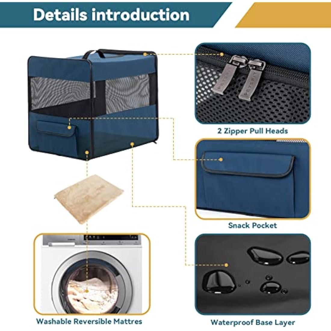 Petsfit Dog Travel Crate,Collapsible Dog Crate, Upgrade Zipper and Strengthen The Seam, to Prevent from Escaping,Soft Dog Crate with Fleece Mat