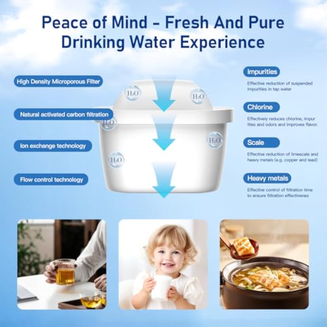 WaterJingYi Water Filter Cartridges Compatible with Brita® Maxtra Pro® All-in-1 and Maxtra+® Plus,Replacement for Brita® Marella® Jug Kettle and Tank, Reduce PFAS, PFOA/PFO, 12 Pack