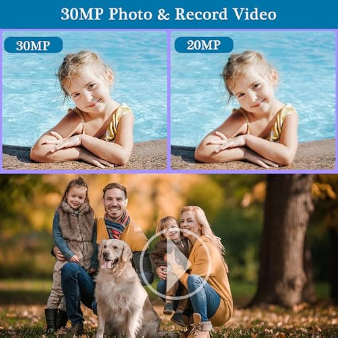 Digital Camera for Photography with FHD 1080P 18X Digital Zoom, 30MP Kids Rechargeable Point and Shoot Cameras,Built-in Microphone,Small Camera for Kids/Adult/Elderly/Beginners(Blue)