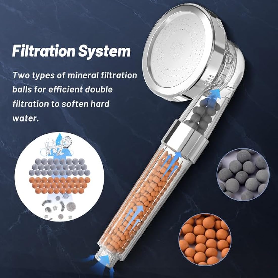 VEHHE Shower Head Powerful Flow with Beads Filter Pressure Boosting Shower Head Spray with 3 Modes Water Saving Bathing for Adults Children Pets Home and Gym Use (White)