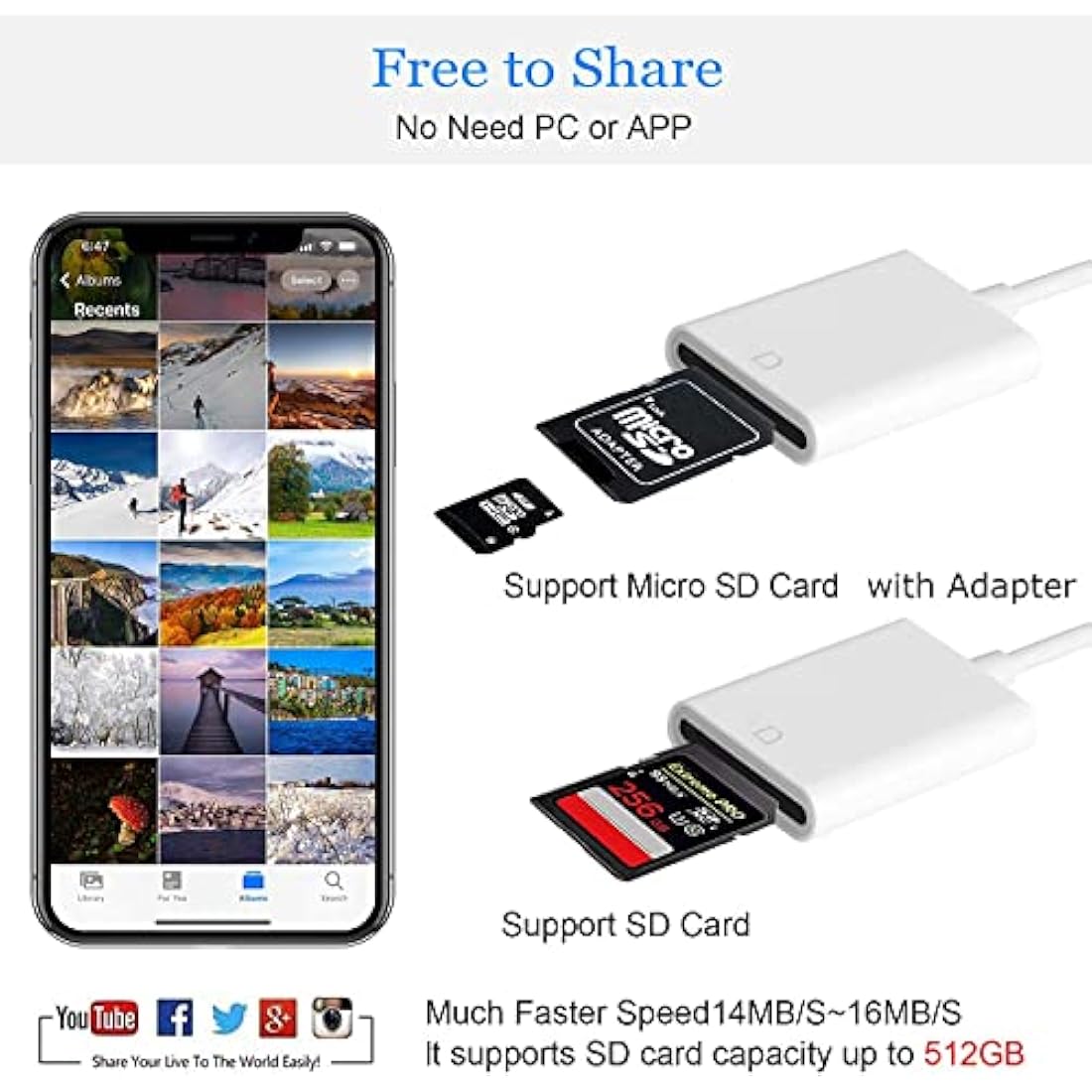 [Apple MFi Certified] iPhone SD Card Reader, Lightning to SD Card Camera Reader for iPhone/iPad Memory Card Adapter Camera Card Viewer Reader for iPhone 14/13/12/11/X/XS/XR/8/7 iPad, Plug and Play
