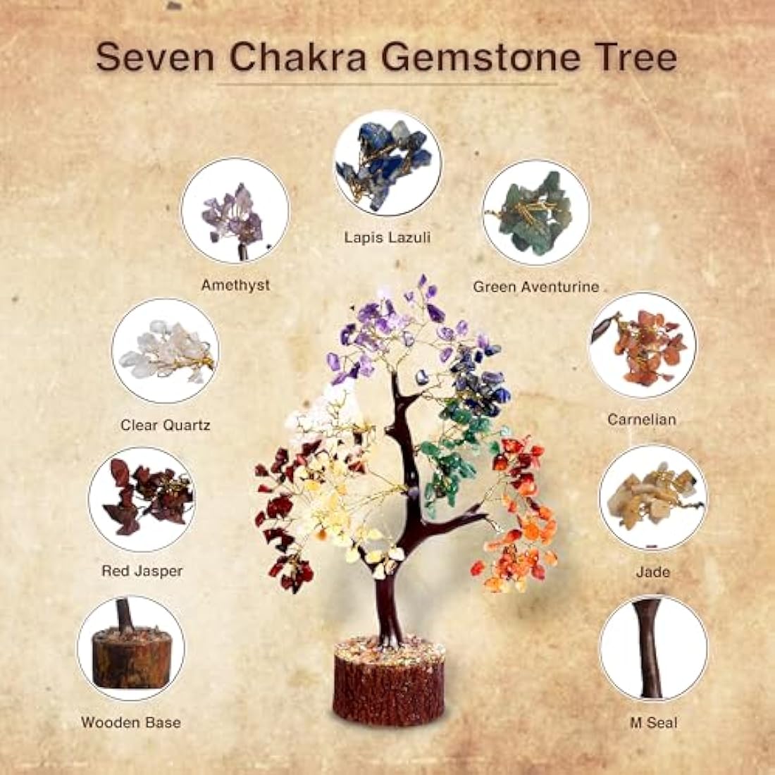 Wonder Care Seven Chakra Natural Healing Reiki Crystal Bonsai Lucky Money Tree for Happiness, Wealth and Prosperity Feng Shui Home Office Decor Spiritual Gift