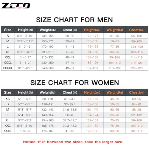 Wetsuit Womens Back Zipper Short Wetsuit Men 3mm Neoprene Short Sleeve Wetsuit for Surfing Swimming Kayaking Snorkeling Canoeing Scuba Diving (Red)