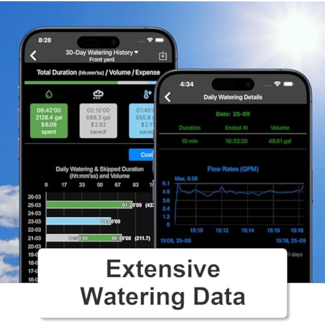 LinkTap G2S Wireless Water Timer & Gateway, Smart Hose Timer for Garden, Weather Adaptive, Wider Range Than WiFi, Real-Time Fault Detection & Notification, IP66, 2-Year Battery Life, 2-Year Warranty