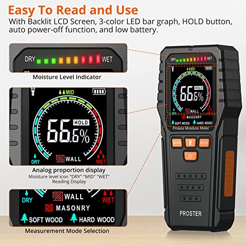 Proster Pinless Moisture Meters - with Backlit LCD Screen Non-Invasive Damp Meter Detects up to 3/4-Inch Below Surface for Non-Destructive Moisture Detection Wallboard Masonry Hardwood and Softwood