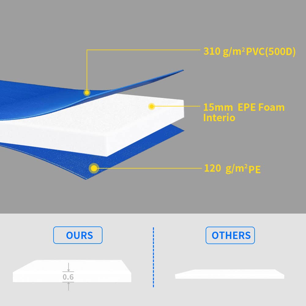 Greenbay 14FT 427cm Premium Replacement Trampoline Surround Pad | UV resistant PVC top | EPE foam(thickness:15mm, width:300mm) | Safety Guard Spring