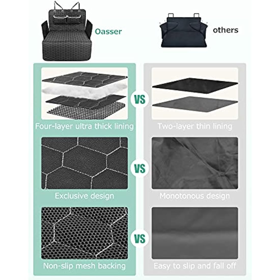 Oasser Car Boot Liner 4-layer Non-slip Waterproof Washable Fabric Protector with Bumper Cover Fits Most Cars Unique Pattern Design Durable and Thick Weight 1.6KG