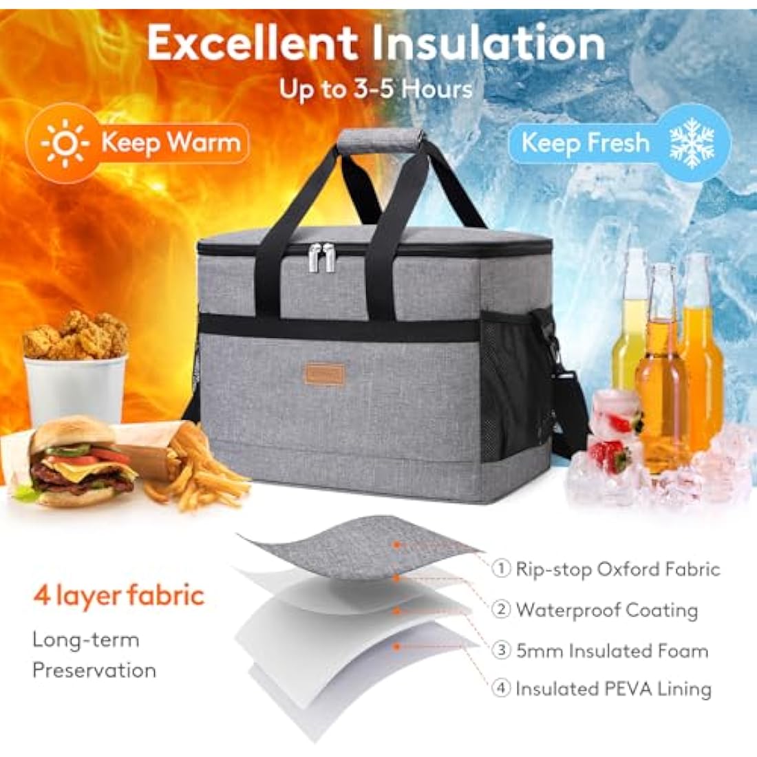 Lifewit Soft Cooler Bag with Hard Liner, Large Insulated Picnic Lunch Bag Box Soft-Sided Cooling Bag for Camping/BBQ/Family Outdoor Activities