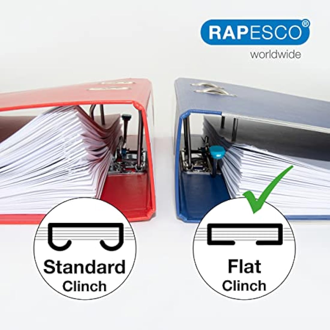Rapesco 1689 ECO Less Effort Flat Clinch Stapler with 2000 Type 24/6mm Staples, 35 Sheet Capacity, White