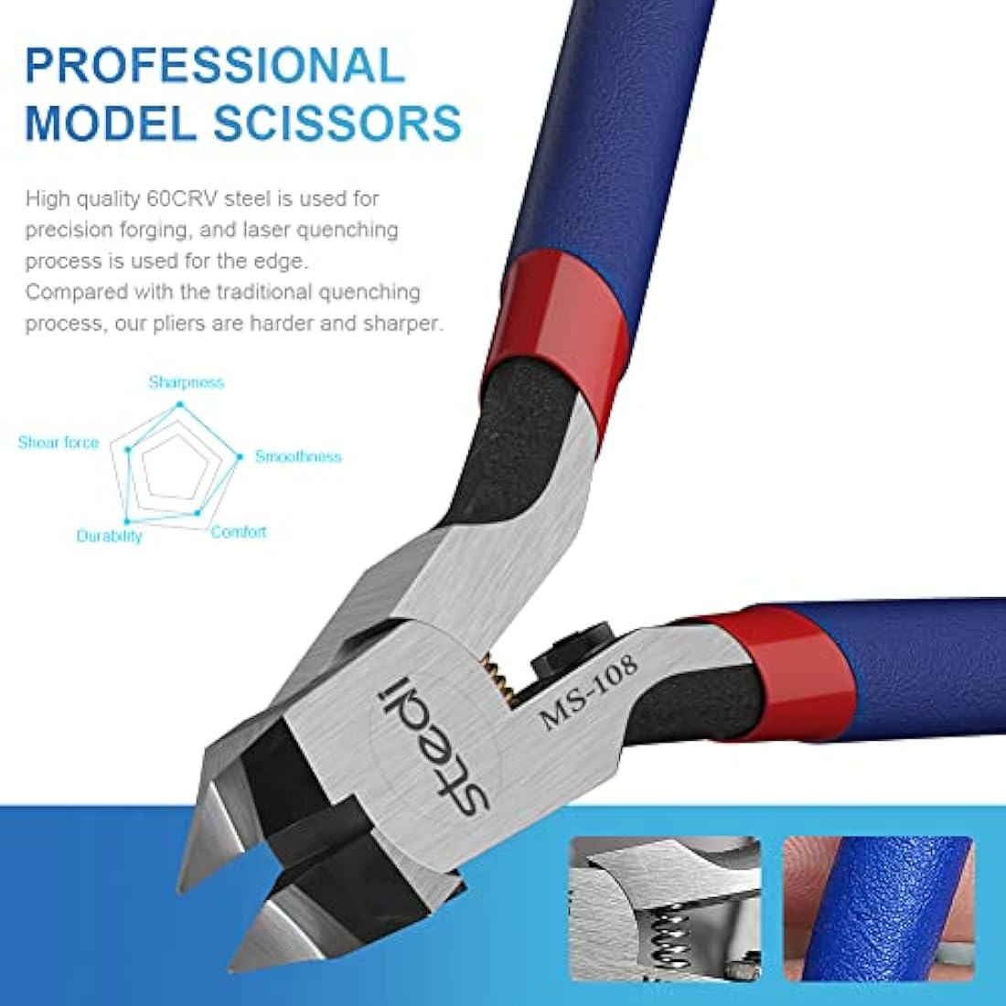 stedi 5-inch Model Nipper, with Ultra-Thin Single-Edge and Blade Case Plastic Model Tools for Gundam Repairing Plastic Model and Fixing, Blue…