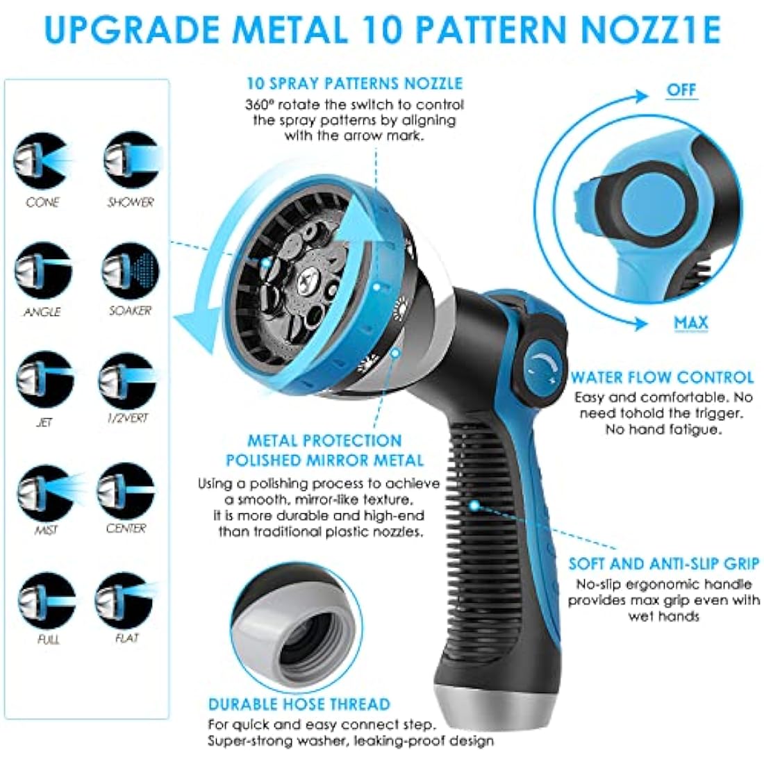 KETTOYA 50FT Expandable Garden Hose, Flexible Water Hose with 10-Pattern Spray Nozzle, Leak-Proof Retractable Heavy Duty Hose Pipe, 4-Layer Latex Core, Durable 3750D, Brass Alloy Connector, Kink-Free