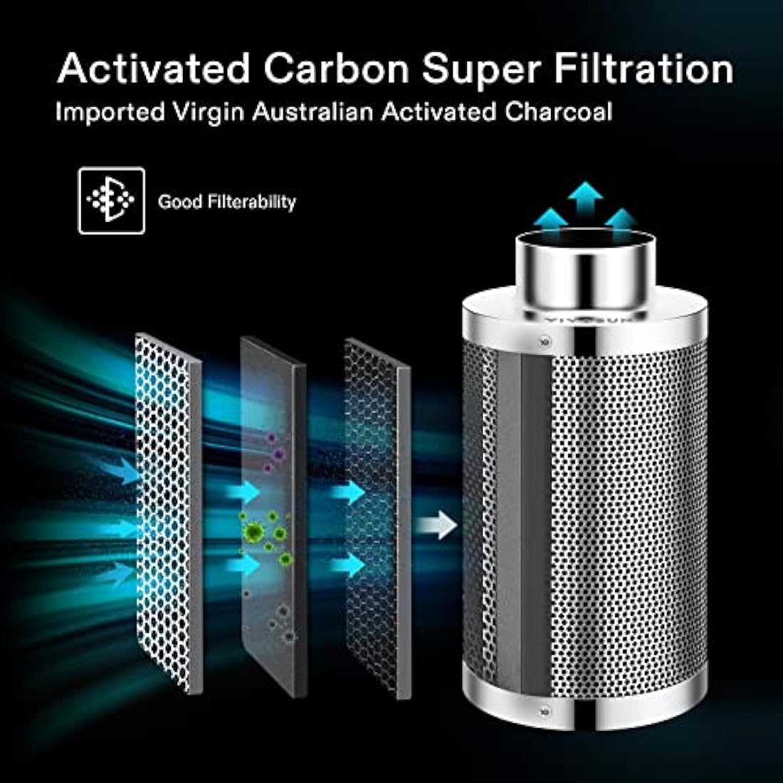 VIVOSUN 8 Inch Air Carbon Filter Smelliness Control with Australia Virgin Charcoal for Inline Duct Fan, Grow Tent,Pre-Filter Included, Reversible Flange 8"x 20"