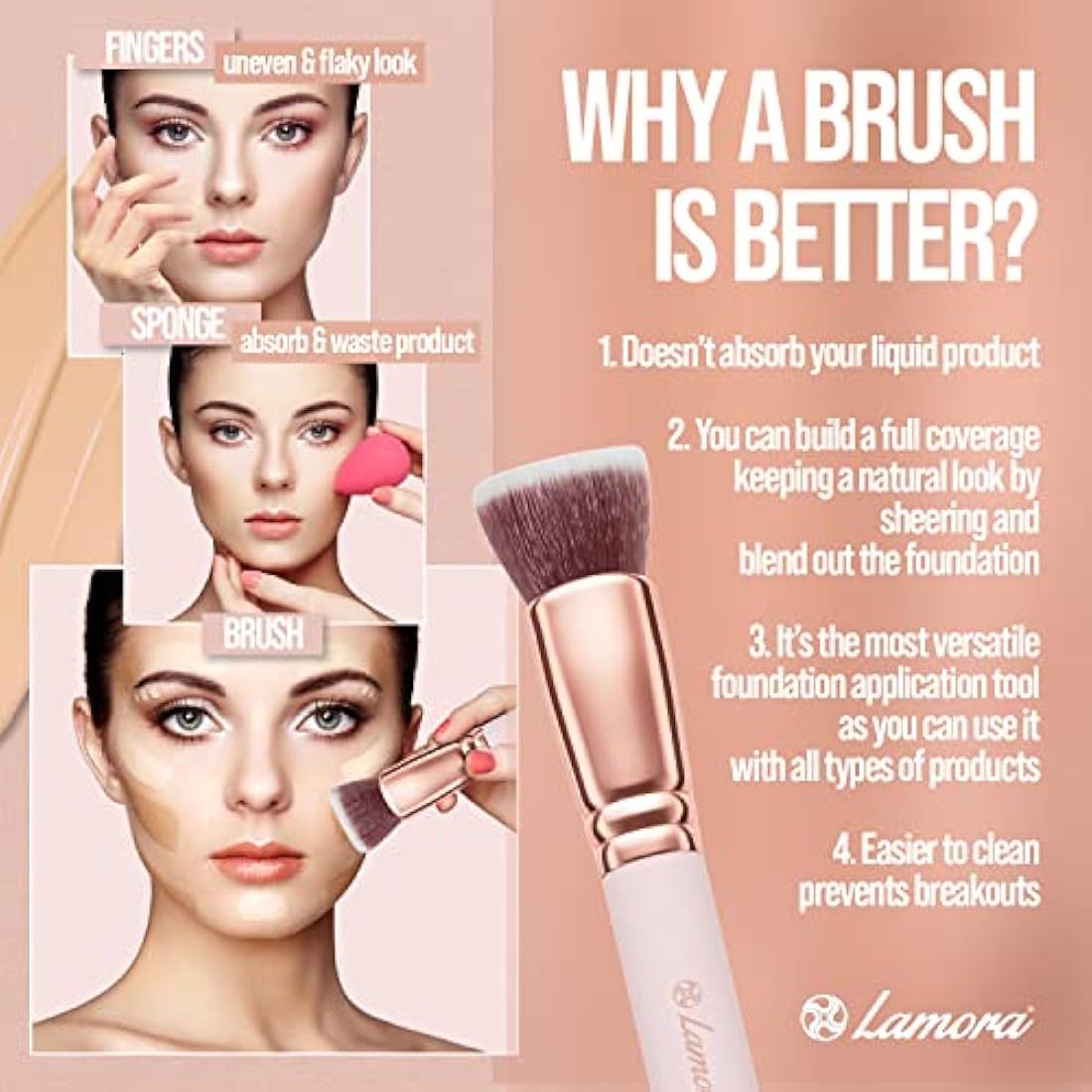 Make Up Brush Foundation Kabuki Flat Top - Perfect For Blending Liquid, Cream or Flawless Powder Cosmetics - Buffing, Stippling, Concealer - Premium Quality Synthetic Dense Bristles!