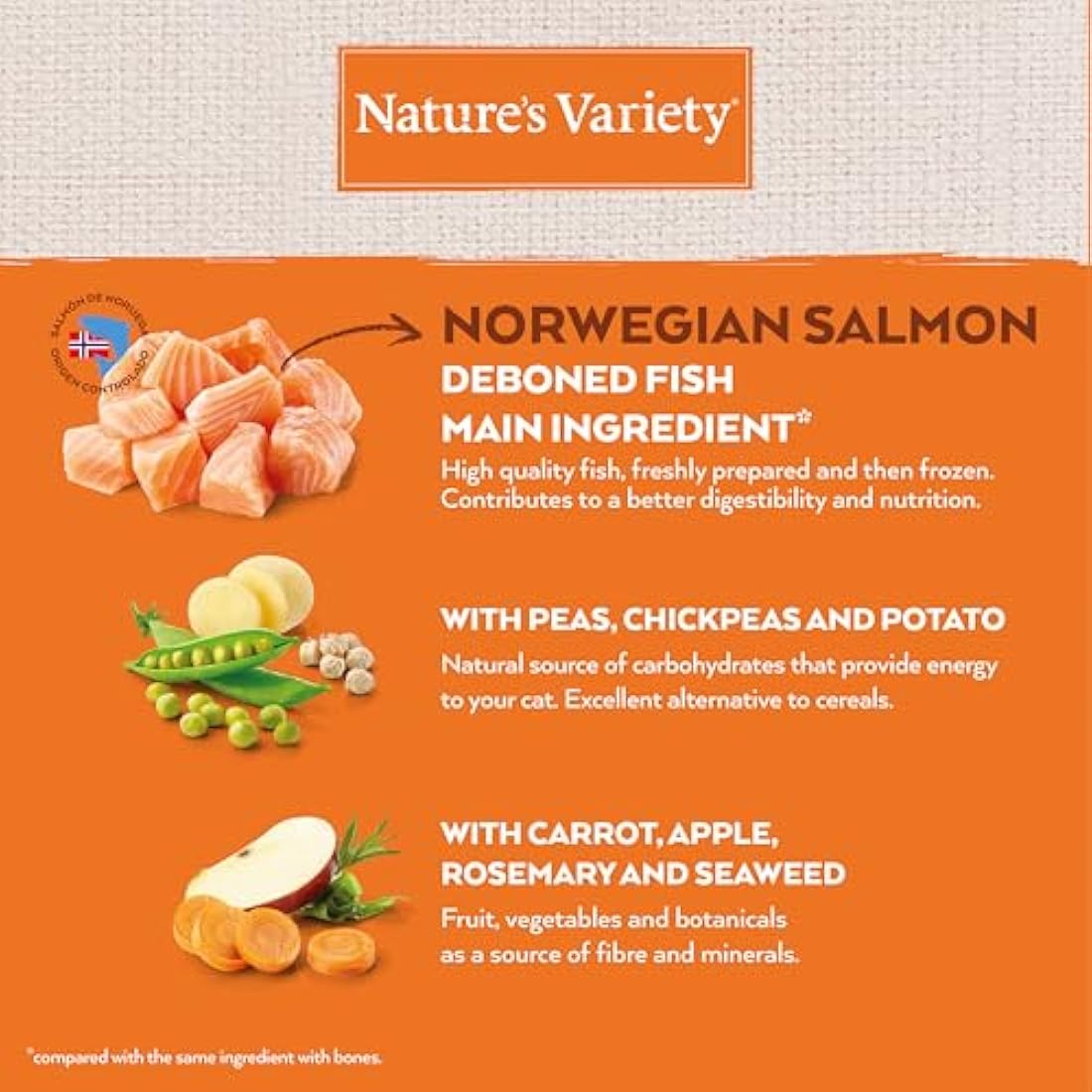 Nature's Variety Selected Dry - Norwegian Salmon for Adult Sterilized Cats