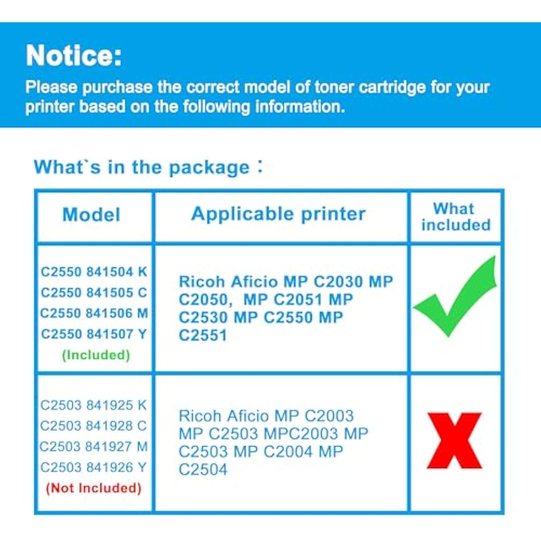 LCL Compatible Toner Cartridge 841504 841505 841506 841507 MP C2030 C2050 C2051 C2530 C2550 C2551 (1Black 1Cyan 1Magenta 1Yellow) Replacement for Ricoh Aficio MP C2030 MP C2050 MP C2051 MP C2530