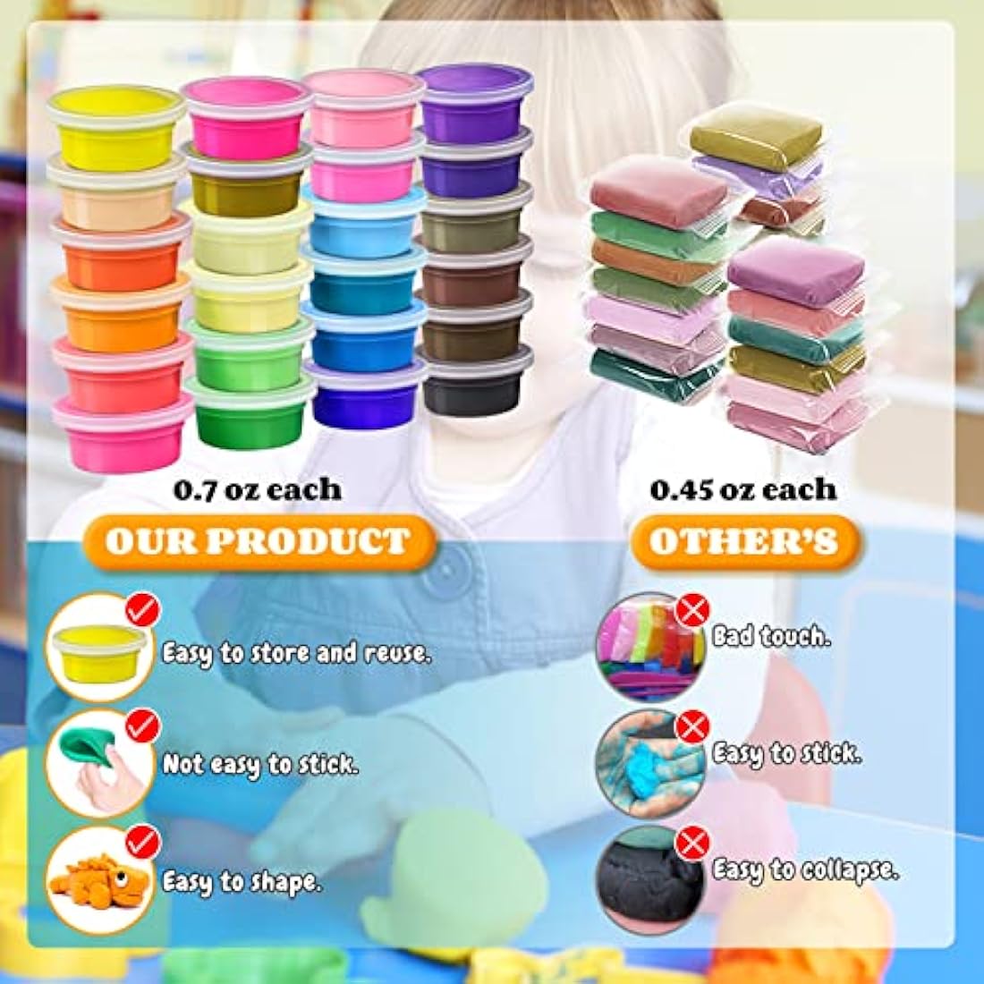 Modelling Clay Kit - 24 Colours Air Dry Magic Clay, DIY Molding Clay with Tools, Craft Kit for Kids Boys Girls, Presents Gift for Boys & Girls Age 3-12 Year Old