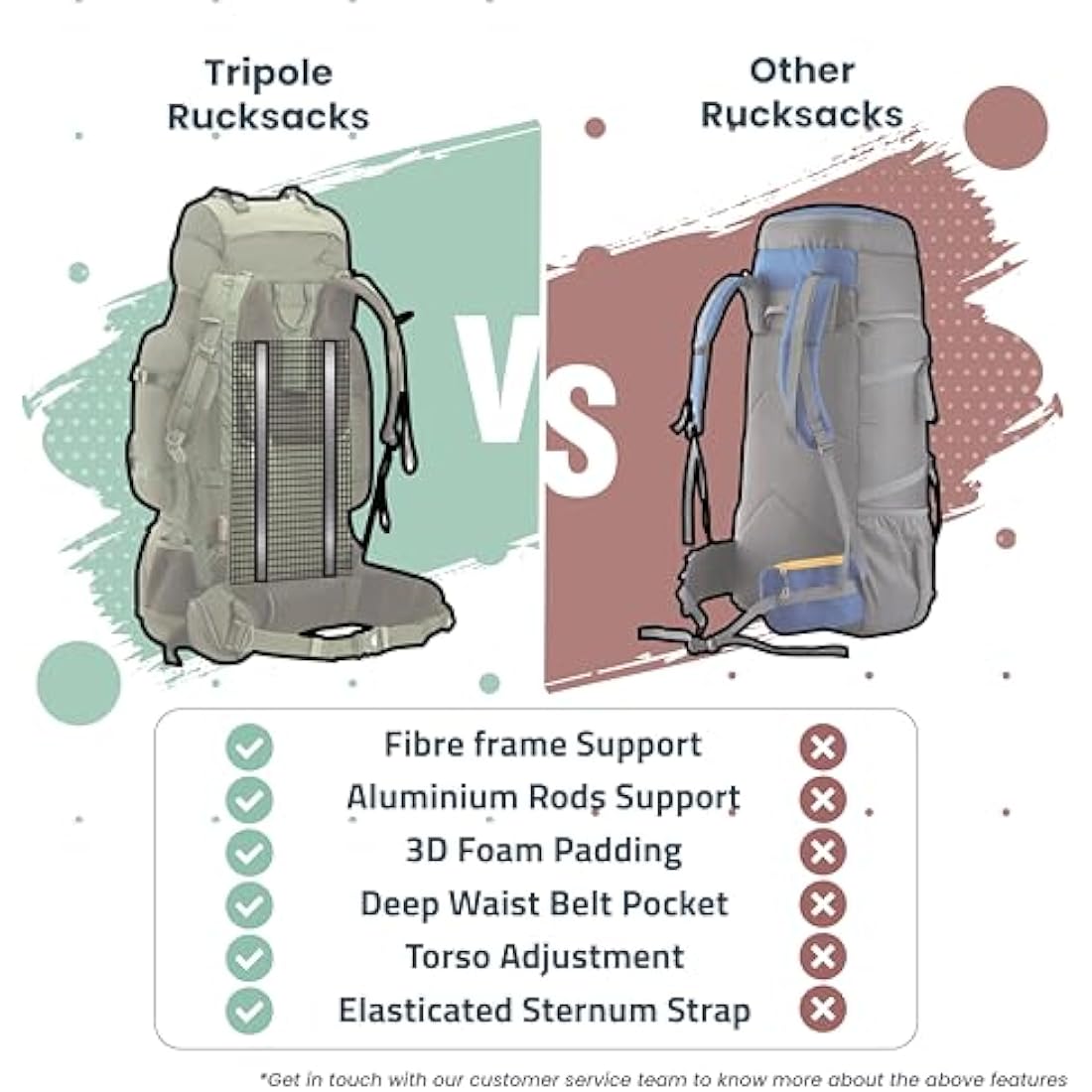 Tripole Colonel Pro Metal Frame Rucksack | Front Opening | Detachable Bag | Rain Cover (105 Litres, Army Green)