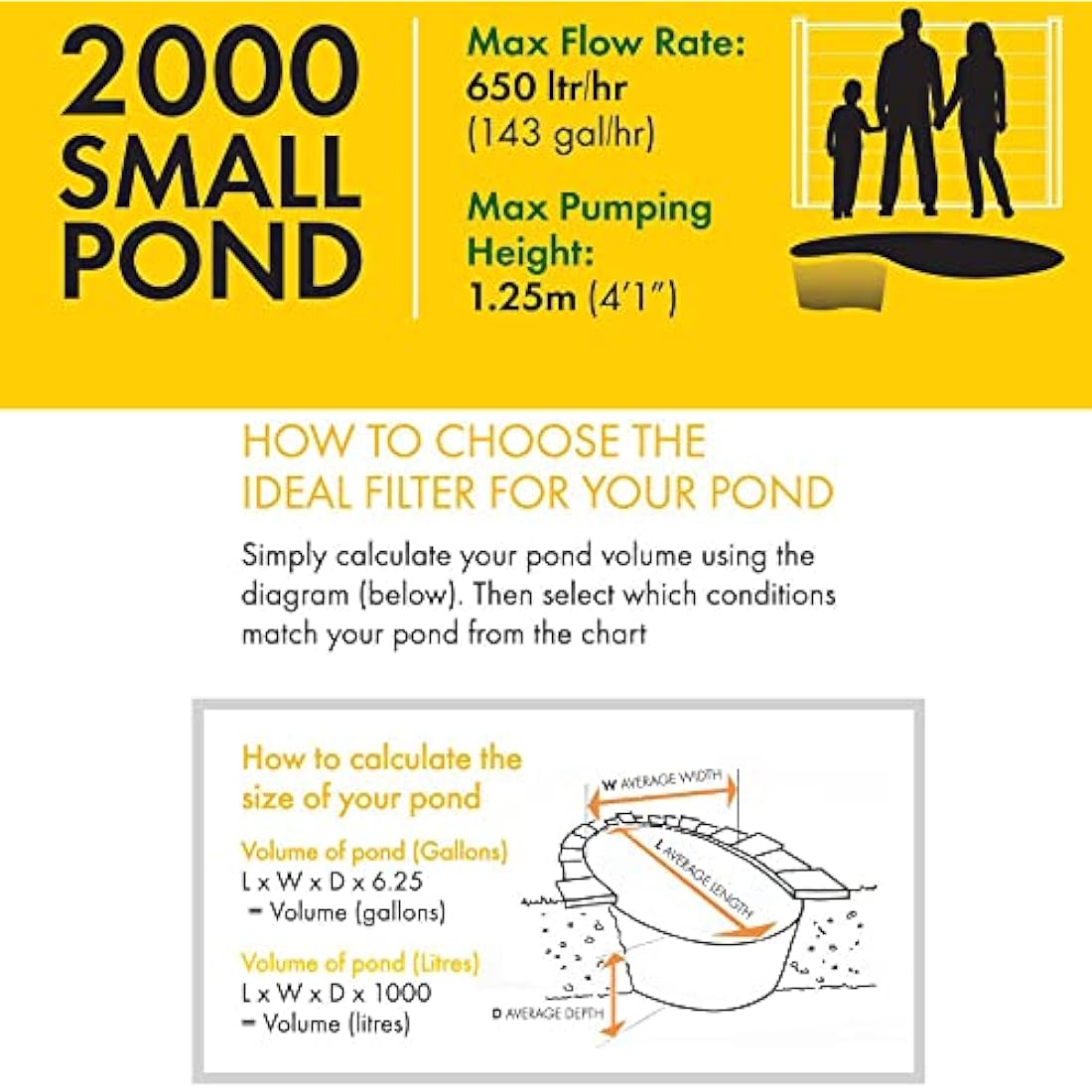 Blagdon Inpond 5-in-1 2000 Easy Care Clean Pond Solution, 10w Pond Pump & Filter with UV Clarifier for Algae Control and Clear Water, LED Light, 3 Fountain Heads, for Ponds Up to 2,000L, Black