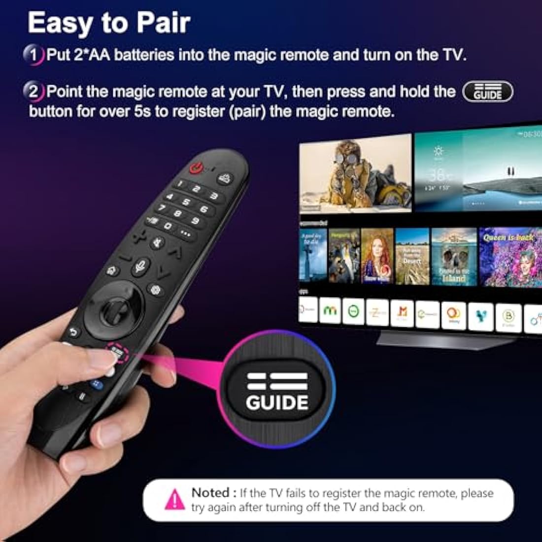 Voice Magic Remote for LG UHD OLED QNED NanoCell 4K 8K Smart TV Magic Remote AKB75855501 AN-MR20GA AN-MR19BA AN-MR18BA Replacement, with Pointer Function
