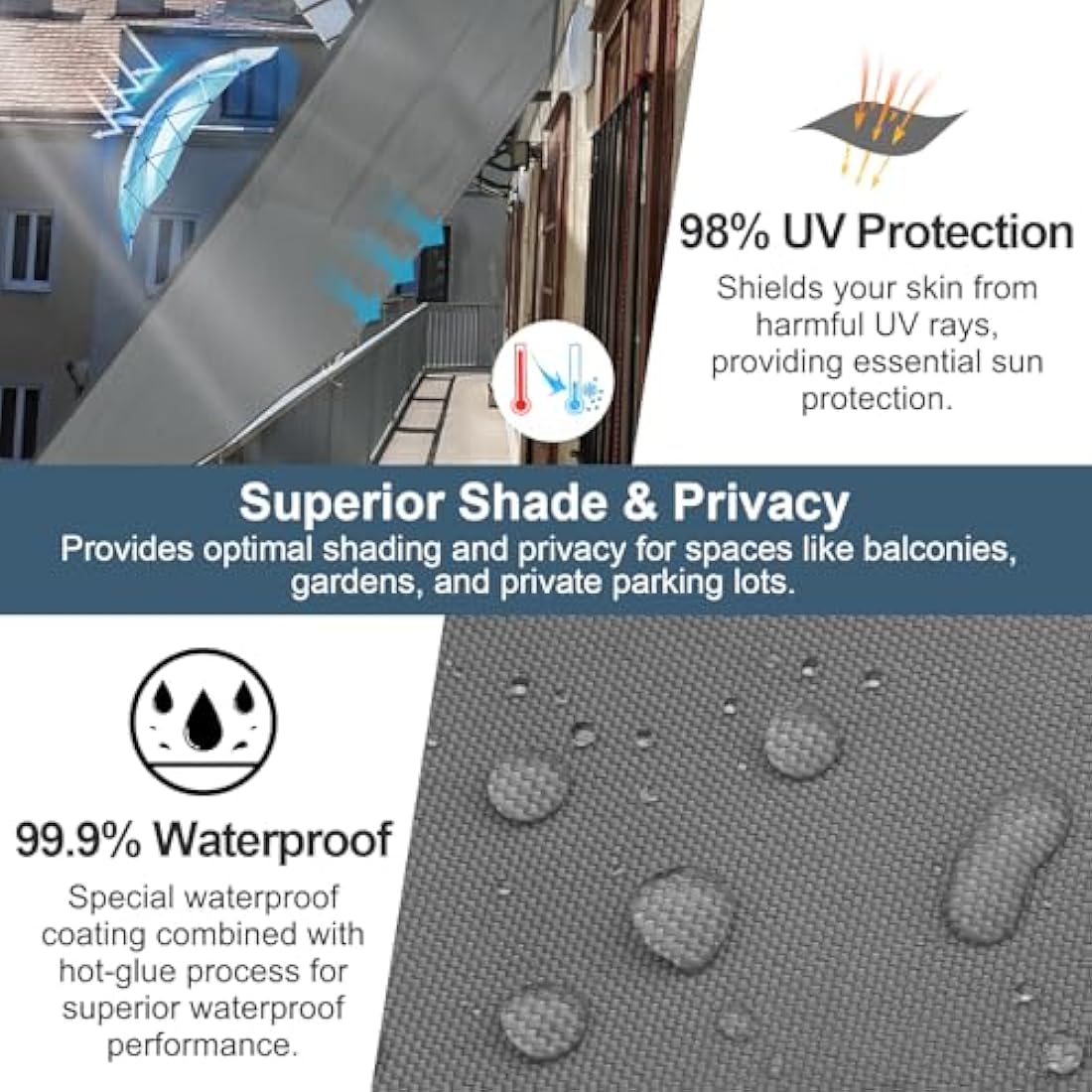 Cool Area Sun Shade Sail 5x5x7m Right Triangle Water Resistant, suitable for gardens, terraces and other outdoor, Charcoal