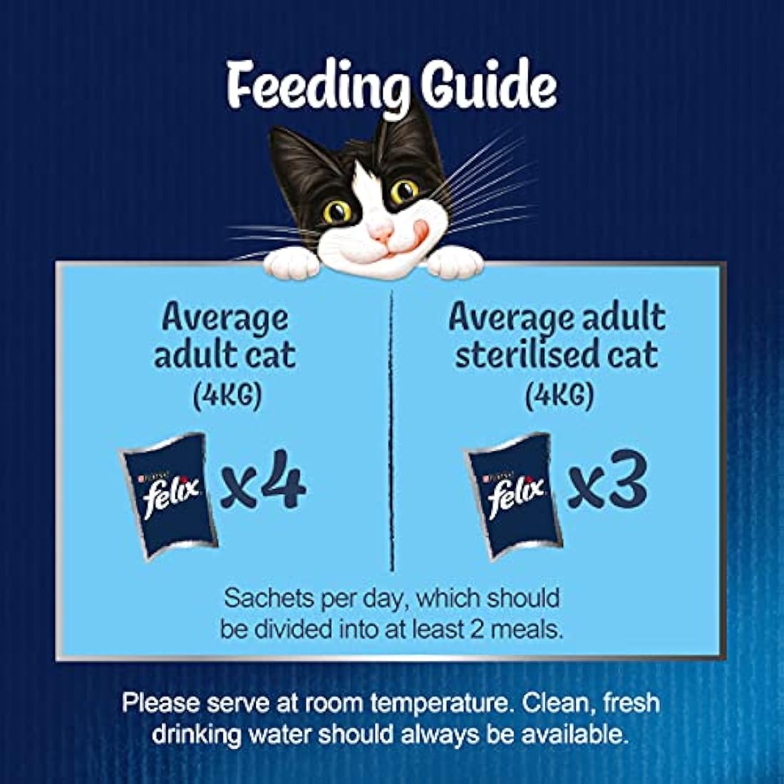 Felix As Good As It Looks Cat Pouches Chicken In Jelly 100g (20 Pouches)